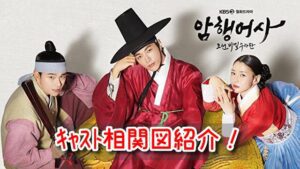 暗行御史 アメンオサ キャスト 相関図画像 カメオ 特別出演