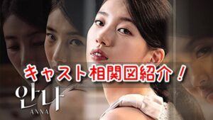 アンナ　相関　キャス　EX画像　子役　カメオ　特別出演