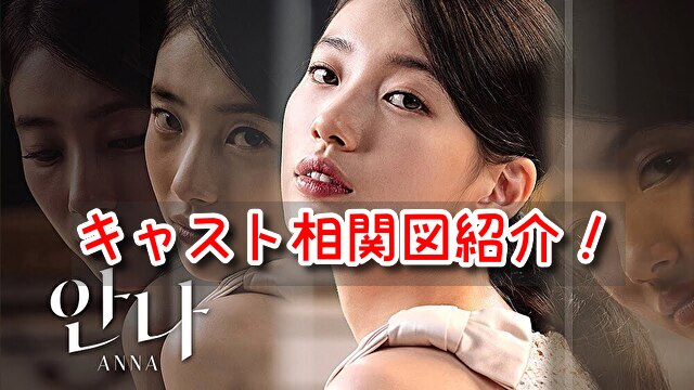 アンナ　相関　キャス　EX画像　子役　カメオ　特別出演