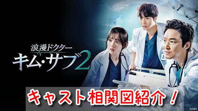 キムサブ2 キャスト EX 相関図 画像 特別出演 カメオ 子役
