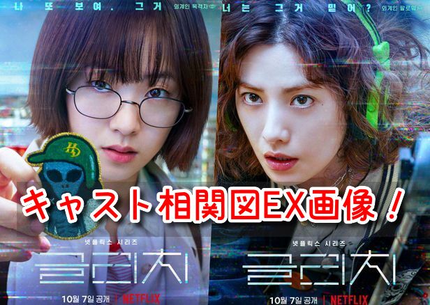 グリッチ　相関図　キャスト　EX 　相関図　特別出演　カメオ