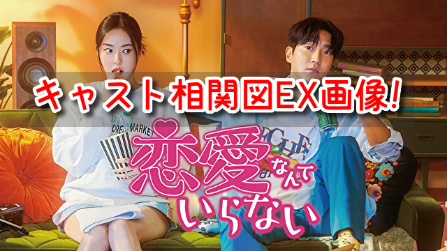 恋愛なんていらない　キャスト　相関図　EX 画像　カメオ　登場人物