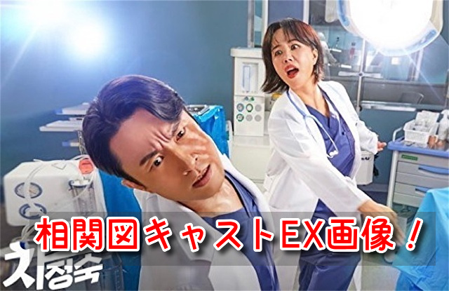 医師チャジョンスク 相関図 キャスト 一覧 EX カメオ インスタ