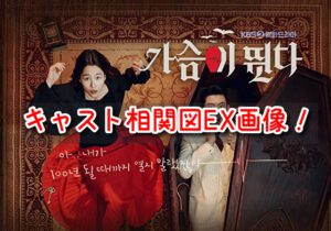 ハートビート 韓国ドラマ キャスト 相関図 EX 画像 出演者 インスタ カメオ