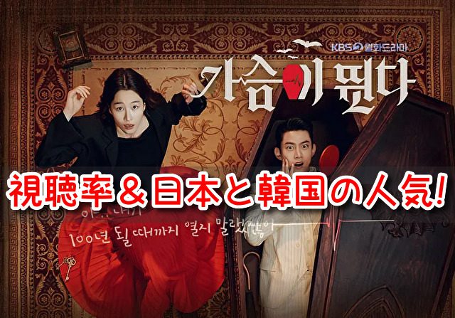 ハートビート　韓国ドラマ　視聴率　情報　推移　日本　韓国　人気　高い